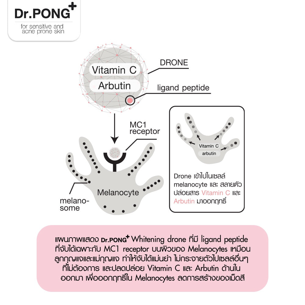 Dr.Pong 28D Whitening Drone Serum