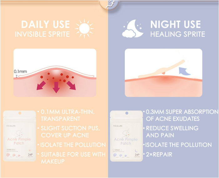 Focallure Day & Night Set Acne Pimple Patch