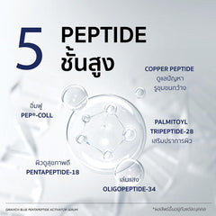 Gravich Blue Pentapeptide Activator Serum