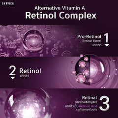 Gravich Retinol Complex Concentrate Serum